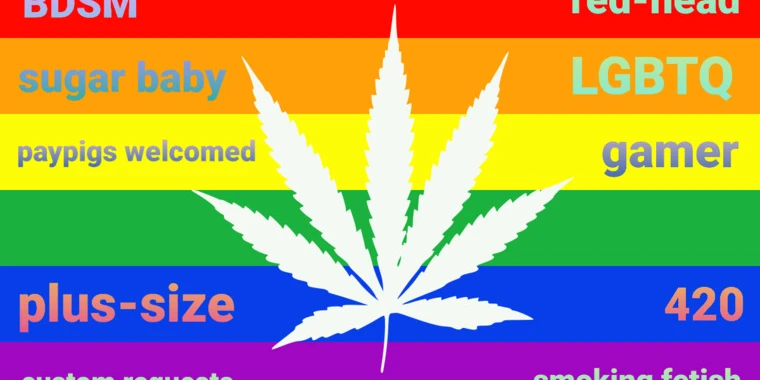 creator header picture